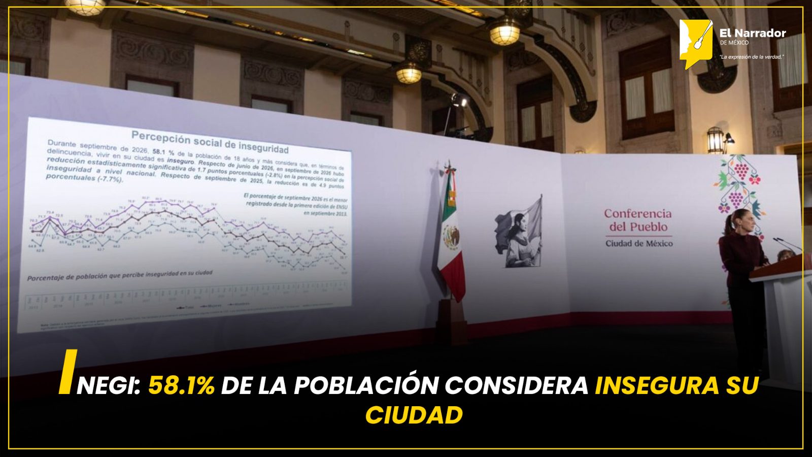 INEGI: 58.1% DE LA POBLACIÓN CONSIDERA INSEGURA SU CIUDAD